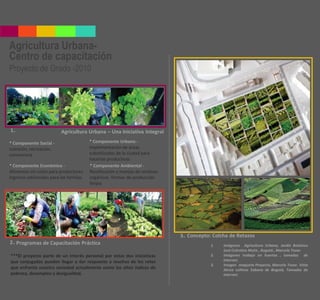 Agricultura Urbana-
Centro de capacitación
Proyecto de Grado -2010




1.                        Agricultura Urbana – Una Iniciativa Integral
* Componente Social -                    * Componente Urbano -
nutrición, recreación,                   Implementación de áreas
convivencia                              subutilizadas de la ciudad para
                                         hacerlas productivas
* Componente Económico -                 * Componente Ambiental -
Alimentos sin costo para productores     Reutilización y manejo de residuos
Ingresos adicionales para las familias   orgánicos -formas de producción
                                         limpia




                                                                              3. Concepto: Colcha de Retazos
2. Programas de Capacitación Práctica                                                     1.   Imágenes Agricultura Urbana, Jardín Botánico
                                                                                               José Celestino Mutis , Bogotá., Marcela Tovar.
***El proyecto parte de un interés personal por estas dos iniciativas                     2.   Imágenes trabajo en huertas , tomadas de
que conjugadas pueden llegar a dar respuesta a muchos de los retos                             Internet.
                                                                                          3.   Imagen maqueta Proyecto, Marcela Tovar. Vista
que enfrenta nuestra sociedad actualmente como los altos índices de                            Aérea cultivos Sabana de Bogotá, Tomadas de
pobreza, desempleo y desigualdad.                                                              Internet.
 
