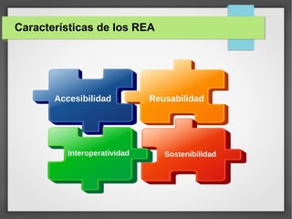 Características de los REA 
Accesibilidad Reusabilidad 
Interoperatividad Sostenibilidad 
 