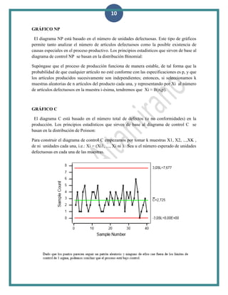 10
GRÁFICO NP
El diagrama NP está basado en el número de unidades defectuosas. Este tipo de gráficos
permite tanto analizar el número de artículos defectuosos como la posible existencia de
causas especiales en el proceso productivo. Los principios estadísticos que sirven de base al
diagrama de control NP se basan en la distribución Binomial:
Supóngase que el proceso de producción funciona de manera estable, de tal forma que la
probabilidad de que cualquier artículo no esté conforme con las especificaciones es p, y que
los artículos producidos sucesivamente son independientes; entonces, si seleccionamos k
muestras aleatorias de n artículos del producto cada una, y representando por Xi al número
de artículos defectuosos en la muestra i-ésima, tendremos que Xi ≈ B(n,p).
GRÁFICO C
El diagrama C está basado en el número total de defectos (o no conformidades) en la
producción. Los principios estadísticos que sirven de base al diagrama de control C se
basan en la distribución de Poisson:
Para construir el diagrama de control C empezamos por tomar k muestras X1, X2, ...,XK ,
de ni unidades cada una, i.e.: Xi = (Xi1, ..., Xi ni ). Sea u el número esperado de unidades
defectuosas en cada una de las muestras.
 