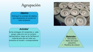 Objetivo
Distinguir la cantidad de objetos
que representan el numero en
cada recipiente.
Agrupación
Actividad
Se les entregara 10 recipientes a cada
grupo; cada uno con un numero
representativo, luego se les facilitara el
material para que así cada uno
simbolice el numero correspondiente.
Materiales
• Marcadores
• Platos de icopor
pequeños
• Plastilina de colores
 