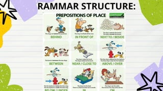 GRAMMAR STRUCTURE:
 