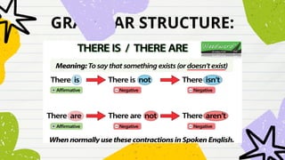 GRAMMAR STRUCTURE:
 