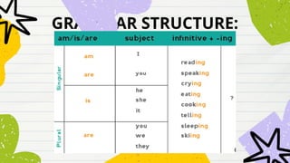 GRAMMAR STRUCTURE:
 
