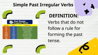 DEFINITION:
Verbs that do not
follow a rule for
forming the past
tense.
Simple Past Irregular Verbs
 