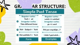 GRAMMAR STRUCTURE:
 