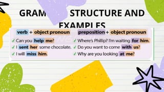 GRAMMAR STRUCTURE AND
EXAMPLES
 