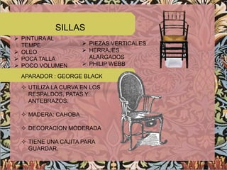 SILLAS
 PINTURA AL
  TEMPE              PIEZAS VERTICALES
 OLEO               HERRAJES
 POCA TALLA          ALARGADOS
 POCO VOLUMEN       PHILIP WEBB

 APARADOR : GEORGE BLACK
  UTILIZA LA CURVA EN LOS
   RESPALDOS, PATAS Y
   ANTEBRAZOS.

  MADERA: CAHOBA

  DECORACION MODERADA

  TIENE UNA CAJITA PARA
   GUARDAR.
 