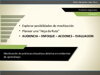 Mario Alexander Vélez Ruíz
Portafolio diagnóstico
Semana 4
Movilización de prácticas educativas abiertas en ambientes
de aprendizaje
• Explorar posibilidades de movilización
• Planear una “Hoja de Ruta”
• AUDIENCIA – ENFOQUE – ACCIONES – EVALUACION
 