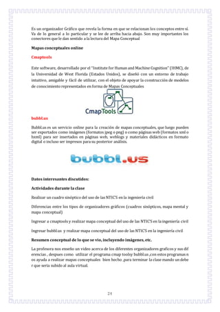 24
Es un organizador Grafico que revela la forma en que se relacionan los conceptos entre sí.
Va de lo general a lo particular y se lee de arriba hacia abajo. Son muy importantes los
conectores que le dan sentido a la lectura del Mapa Conceptual
Mapas conceptuales online
Cmaptools
Este software, desarrollado por el “Institute for Human and Machine Cognition” (IHMC), de
la Universidad de West Florida (Estados Unidos), se diseñó con un entorno de trabajo
intuitivo, amigable y fácil de utilizar, con el objeto de apoyar la construcción de modelos
de conocimiento representados en forma de Mapas Conceptuales
bubbl.us
Bubbl.us es un servicio online para la creacion de mapas conceptuales, que luego pueden
ser exportados como imagenes (formatos jpeg o png) o como paginas web (formatos xml o
hxml) para ser insertados en paginas web, weblogs y materiales didacticos en formato
digital o incluso ser impresos para su posterior analisis.
Datos interesantes discutidos:
Actividades durante la clase
Realizar un cuadro sinóptico del uso de las NTIC’S en la ingeniería civil
Diferencias entre los tipos de organizadores gráficos (cuadros sinópticos, mapa mental y
mapa conceptual)
Ingresar a cmaptools y realizar mapa conceptual del uso de las NTIC’S en la ingeniería civil
Ingresar bubbl.us y realizar mapa conceptual del uso de las NTIC’S en la ingeniería civil
Resumen conceptual de lo que se vio, incluyendo imágenes, etc.
La profesora nos enseño un video acerca de los diferentes organizadores graficos y sus dif
erencias , despues como utilizar el programa cmap toolsy bubbl.us ,con estos programas n
os ayuda a realizar mapas conceptuales bien hecho ,para terminar la clase mando un debe
r que seria subido al aula virtual.
 
