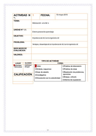 52
ACTIVIDAD N
°:
1 FECHA: 15-mayo-2015
TEMA:
Introducción a la ntic´s
UNIDAD N° 1.1:
Entornopersonalde aprendizaje
OBJETIVO:
Importanciadentic’senlaingenieríacivil
PROBLEMA:
Ventajas y desventajasde la importanciade ntic’senlaingenieríacivil
INDICADOR DE
EVALUACION:
VALORES:
TIPO DE ACTIVIDAD
LUGAR ALCANCE FORMA
□Intraclase
□Extraclase
□Individual
□Grupal □Taller
□Síntesis, esquemas
□Caso de estudio
□Investigativa
□Vinculación con la colectividad
□Práctica de laboratorio
□Práctica de clase
□Resolución de problemas,
ejercicios
□Ensayo, artículo
□Informe de exposición
CALIFICACIÓN
 