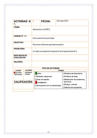 56
ACTIVIDAD N
°:
1 FECHA: 22-mayo-2015
TEMA:
Introducción a la NTIC’S
UNIDAD N° 1.1:
Entornopersonalde aprendizaje
OBJETIVO:
Reconoceradiferentesorganizadoresgraficos
PROBLEMA:
Un mapa conceptual de la aplicación de la ingeniería ala ntic´s
INDICADOR DE
EVALUACION:
VALORES:
TIPO DE ACTIVIDAD
LUGAR ALCANCE FORMA
□Intraclase
□Extraclase
□Individual
□Grupal □Taller
□Síntesis, esquemas
□Caso de estudio
□Investigativa
□Vinculación con la colectividad
□Práctica de laboratorio
□Práctica de clase
□Resolución de problemas,
ejercicios
□Ensayo, artículo
□Informe de exposición
CALIFICACIÓN
 