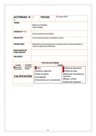 58
ACTIVIDAD N
°:
2 FECHA: 22-mayo-2015
TEMA:
Mapas conceptuales
Aulas Virtuales
UNIDAD N° 1.1:
Entornopersonalde aprendizaje
OBJETIVO: Conocertiposdemapasconceptuales enlínea
PROBLEMA: Medianteelusode los programascmaptoolsy bubbl.usonline desarrollarun
mapaconceptualsubiralfacebook
INDICADOR DE
EVALUACION:
VALORES:
TIPO DE ACTIVIDAD
LUGAR ALCANCE FORMA
□Intraclase
□Extraclase
□Individual
□Grupal □Taller
□Síntesis, esquemas
□Caso de estudio
□Investigativa
□Vinculación con la colectividad
□Práctica de laboratorio
□Práctica de clase
□Resolución de problemas,
ejercicios
□Ensayo, artículo
□Informe de exposición
CALIFICACIÓN
 