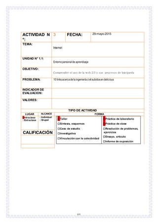 60
ACTIVIDAD N
°:
3 FECHA: 29-mayo-2015
TEMA:
Internet
UNIDAD N° 1.1:
Entornopersonalde aprendizaje
OBJETIVO:
Comprender el uso de la web 2.0 y sus procesos de búsqueda
PROBLEMA: 10 linksacercadelaingenieríacivilsubidosendelicious
INDICADOR DE
EVALUACION:
VALORES:
TIPO DE ACTIVIDAD
LUGAR ALCANCE FORMA
□Intraclase
□Extraclase
□Individual
□Grupal □Taller
□Síntesis, esquemas
□Caso de estudio
□Investigativa
□Vinculación con la colectividad
□Práctica de laboratorio
□Práctica de clase
□Resolución de problemas,
ejercicios
□Ensayo, artículo
□Informe de exposición
CALIFICACIÓN
 