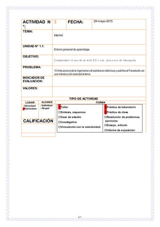 62
ACTIVIDAD N
°:
3 FECHA: 29-mayo-2015
TEMA:
Internet
UNIDAD N° 1.1:
Entornopersonalde aprendizaje
OBJETIVO:
Comprender el uso de la web 2.0 y sus procesos de búsqueda
PROBLEMA:
10 linksacercadelaingenieríacivilsubidosendeliciousysubirlosalFacebookcon
unaintroducciónacercadeltema
INDICADOR DE
EVALUACION:
VALORES:
TIPO DE ACTIVIDAD
LUGAR ALCANCE FORMA
□Intraclase
□Extraclase
□Individual
□Grupal □Taller
□Síntesis, esquemas
□Caso de estudio
□Investigativa
□Vinculación con la colectividad
□Práctica de laboratorio
□Práctica de clase
□Resolución de problemas,
ejercicios
□Ensayo, artículo
□Informe de exposición
CALIFICACIÓN
 