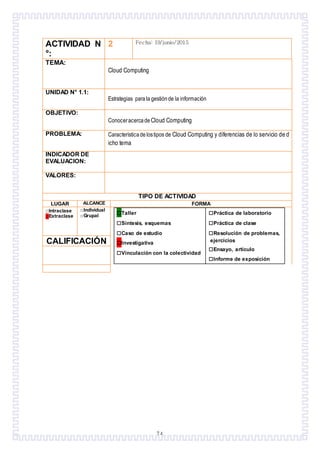 74
ACTIVIDAD N
°:
2 Fecha: 19/junio/2015
TEMA:
Cloud Computing
UNIDAD N° 1.1:
Estrategias parala gestiónde la información
OBJETIVO:
Conoceracercade Cloud Computing
PROBLEMA: Característicadelostipos de Cloud Computing y diferencias de lo servicio de d
icho tema
INDICADOR DE
EVALUACION:
VALORES:
TIPO DE ACTIVIDAD
LUGAR ALCANCE FORMA
□Intraclase
□Extraclase
□Individual
□Grupal
□Taller
□Síntesis, esquemas
□Caso de estudio
□Investigativa
□Vinculación con la colectividad
□Práctica de laboratorio
□Práctica de clase
□Resolución de problemas,
ejercicios
□Ensayo, artículo
□Informe de exposición
CALIFICACIÓN
 
