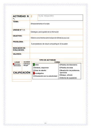 77
ACTIVIDAD N
°:
2 Fecha: 19/junio/2015
TEMA:
Almacenamiento en la nube
UNIDAD N° 1.1:
Estrategias parala gestiónde la información
OBJETIVO:
Obtenerconocimientossobrelostiposde bibliotecasysus uso
PROBLEMA:
5 proveedores de cloud computing en el ecuador
INDICADOR DE
EVALUACION:
VALORES:
TIPO DE ACTIVIDAD
LUGAR ALCANCE FORMA
□Intraclase
□Extraclase
□Individual
□Grupal □Taller
□Síntesis, esquemas
□Caso de estudio
□Investigativa
□Vinculación con la colectividad
□Práctica de laboratorio
□Práctica de clase
□Resolución de problemas,
ejercicios
□Ensayo, artículo
□Informe de exposición
CALIFICACIÓN
 