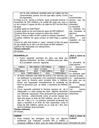 con la vida cotidiana, sencillos para ver cuáles son los 
conocimientos previos con los que ellos cuenta. Como 
los siguientes: 
Si Pepe va a la tienda a comprar agua, el decide comprar 2 
recipientes de 500 mililitros y le cuesta $8 cada uno, pero a 
su vez compra 3 aguas de litro y le salen en $21 los tres litros 
de agua. 
¿Cuánto gasto en total Pepe? 
¿Cuánto gasto en los dos botes de agua de 500 mililitros? 
¿Cuántos litros de agua compro en esos dos botes? 
¿Si los 3 litros le salen en $21 cuanto le costara cada litro? 
¿Cuántos mililitros de agua compro en total Pepe y cuantos 
litros? 
¿Cómo le sale mas barato a pepe comprar el litro de agua 
en una botella de un litro o en dos botes de 500 mililitros? 
Justificar las respuestas con operaciones. 
Tiempo estimado: 
20 minutos. 
Los 
conocimientos 
previos que los 
alumnos 
presenten. 
La disciplina. 
La destreza con 
que resuelvan el 
ejercicio. 
Los argumentos 
validos que 
muestren en sus 
respuestas. 
DESARROLLO 
 Como siguiente actividad les daré una tabla con 
algunos contenidos de litros y mililitros para que ellos 
la a completen como la siguiente. 
mililitros 500 mililitros 750 mililitros mililitros 
2 litros litros 6 litros litros 
500 mililitros litros 1500 mililitros litros 
litros 6000 mililitros litros 12000mililitros 
 Al haber realizado esta tabla les pediré a los alumnos que 
me justifiquen su respuesta y los cuestionare preguntando 
que como le hicieron para convertir litros a mililitros. 
Sobre sus respuestas encontraremos la constante es 
decir la operación que se utiliza y viceversa de mililitros 
a litros. 
 Como siguiente actividad le formare equipos de de 4 
integrantes y a cada equipo les daré algunos recipiente 
con diferente capacidad. Para demostrar las operaciones 
que hicimos anteriormente como al primer equipo les 
daré dos botes un bote de 500 mililitros uno de 1 litros y 
otro de 1 litro y ½. La práctica consistirá en llenarlo de 
agua y vaciarlos a un bote de más capacidad, como 2 
botes de 500 mililitros cabrán en un bote de 1 litro. Esa 
será la finalidad de la actividad. 
Tiempo estimado: 
40 minutos. 
¿Qué y cómo se 
evalúa? 
La disciplina de 
cada alumno. 
La disposición 
para colaborar en 
el trabajo. 
La destreza para 
resolver la tabla. 
La participación 
de cada uno de 
los alumnos. 
El trabajo 
colaborativo. 
Los nuevos 
conocimientos 
adquiridos. 
CIERRE 
 Para finalizar les entregare una hoja con algunos 
problemas que impliquen convertir litro a mililitro y 
viceversa mililitros a litros, pero de mayor dificultad como 
¿Qué y cómo se 
evalúa? 
Disciplina de cada 
 