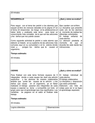 20 minutos 
DESARROLLO 
Para seguir con el tema les pediré a los alumnos que 
saquen el libro de ciencias naturales en la página 27 en 
el tema 22 situaciones de riesgo en la adolescencia al 
haber leído y analizado este tema para tener un 
conocimiento más completo de lo que son las adiciones 
y los daños que nos puede causar. 
Como siguiente actividad le pediré a cada alumno que 
elabore un listado en su cuaderno de las adiciones más 
comunes aquí en su comunidad o en la colonia donde 
viven y pongan los daños que le causan al 
organismo. 
Tiempo estimado: 
30 minutos. 
¿Qué y cómo se evalúa? 
Que cuenten con el libro. 
La disciplina que presente 
cada uno de los alumnos 
al momento de realizar las 
diferentes actividades. 
El trabajo esfuerzo de 
cada alumno. 
La atención prestada al 
momento de que el 
docente les este dando las 
indicaciones. 
CIERRE 
Para finalizar con este tema formare equipos de 5 
integrantes donde a cada equipo les daré una adición 
especifica y los alumnos de manera colaborativa 
tendrán que poner las causas de la adición y los 
daños que causa en el organismo, ya al haber 
realizado el trabajo pasaran dos integrantes de cada 
equipo a exponer su tema y compartirlo con todo el 
grupo para que el aprendizaje sea mas significativo. Las 
cartulinas se pegaran en el salón al finalizar este 
trabajo. 
Tiempo estimado: 
30 minutos. 
¿Qué y cómo se evalúa? 
El trabajo individual de 
cada alumno. 
El trabajo colaborativo. 
La disciplina y disposición 
que estos presenten. 
Elaborare una lista de 
cotejo para ver si se logro 
el aprendizaje esperado. 
Logros obtenidos Observaciones 
 