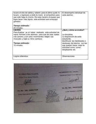 tocara el sitio de salida y volverá para el último punto lo 
tocara y regresara a darle la mano al compañero para 
que este haga lo mismo. De esta manera el equipo que 
logre hacer más rápido esta actividad será el equipo 
ganador. 
Tiempo estimado: 
25 minutos. 
El desempeño individual de 
cada alumno. 
CIERRE 
Para finalizar ya al haber realizado esta actividad de 
nuevo formare a los alumnos para que de unas vuelas 
a la cancha y con unos movimientos relajen sus 
músculos y bajé su ritmo cardiaco 
Tiempo estimado: 
10 minutos. 
¿Qué y cómo se evalúa? 
La disciplina. 
La disposición de cada 
estudiante. 
Identificare las habilidades o 
destrezas del alumno con las 
que pueden hacer mejor la 
actividad como: correr, 
desplazarse etc. 
Logros obtenidos Observaciones 
 