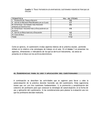Cuadro 1: TEMAS TRATADOS EN LOS APARTADOS DEL CUESTIONARIO Y NÚMERO DE ÍTEMS QUE LOS 
EVALÚAN 
TEMÁTICA No. de ITEMS 
I. PLANEACIÓN DEL TRABAJO DOCENTE 18 
II. USO DE LOS RECURSOS PARA DESARROLLAR LAS CLASES 17 
III. ESTRATEGIAS Y ACTIVIDADES PARA PROMOVER 
35 
APRENDIZAJES SIGNIFICATIVOS 
IV. ESTRATEGIAS Y ACCIONES PARA LA EVALUACIÓN DE LOS 
ALUMNOS 
19 
V. USO DE LOS RESULTADOS DE LA EVALUACIÓN 10 
VI. CLIMA DE AULA 13 
Total: 112 
Como se aprecia, el cuestionario evalúa aspectos básicos de la práctica escolar, poniendo 
énfasis en lo relativo a las estrategias de trabajo en el aula. En el Anexo 1 se presentan los 
aspectos, dimensiones e indicadores de los que se deriva el instrumento, tal anexo se 
presenta en el disco con los archivos electrónicos. 
III. SUGERENCIAS PARA EL USO Y APLICACIÓN DEL CUESTIONARIO 
A continuación se describen las actividades que se sugieren para llevar a cabo la 
autoevaluación de la práctica docente haciendo uso del cuestionario. Estas sugerencias 
tienen que ver con tres cuestiones fundamentales: 1) la promoción y sensibilización del 
colectivo de profesores para que conozcan la estrategia de autoevaluación; 2) la forma de 
uso y aplicación del cuestionario; 3) las consideraciones para planear la evaluación una vez 
que los profesores decidan realizarla. 
 