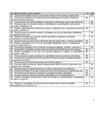 Al desarrollar mis clases: SI NO 
49. Organizo actividades en las que los alumnos realicen observaciones y registros de 
X 
información. 
50. Promuevo actividades en las que los alumnos obtengan información a través de 
diferentes fuentes (personas 
de la escuela, de la localidad, materiales impresos, vídeos, etc.). 
X 
51. Promuevo que mis alumnos elaboren conclusiones e inferencias a partir del análisis de 
información. 
X 
52. Promuevo que mis alumnos realicen actividades de escenificación teatral para 
desarrollar habilidades de 
expresión y reforzar el aprendizaje de contenidos. 
X 
53. Realizo juegos didácticos (memorama, basta, crucigramas, etc.), para que los alumnos 
aprendan y reafirmen 
sus aprendizajes. 
X 
54. Promuevo que mis alumnos realicen actividades con las que desarrollen habilidades 
de representación como 
la elaboración de maquetas, gráficos, mapas. 
X 
55. Realizo actividades para que los alumnos aprendan a organizar y presentar 
información a través de diversos 
medios (esquemas, cuadros, textos, gráficas, etc.). 
X 
56. Promuevo que mis alumnos lean diferentes tipos de textos (libros, revistas, periódicos, 
instructivos, etc.). 
X 
57. Realizo actividades con el fin de desarrollar habilidades para la investigación 
(como la observación, la 
entrevista, etc.) con mis alumnos. 
X 
58. Promuevo actividades con el fin de que mis alumnos apliquen, analicen, sinteticen y 
evalúen lo aprendido. 
X 
59. Presento los contenidos y temas a partir de situaciones familiares para mis alumnos. X 
60. Realizo actividades en las que mis alumnos relacionan y aplican lo aprendido a 
situaciones reales y 
cotidianas. 
X 
61. Promuevo que mis alumnos apliquen lo aprendido a nuevos contextos o situaciones. X 
62. Promuevo la participación de la mayoría de mis alumnos en las actividades grupales, 
como puestas en común, 
exposiciones, interrogatorios, etc. 
X 
63. Promuevo que mis alumnos participen por iniciativa propia. X 
64. Promuevo que mis alumnos realicen explicaciones sobre la forma en que hacen sus 
trabajos y los resultados 
que obtienen en ellos. 
X 
65. Promuevo que mis alumnos expresen sus ideas y argumenten sus respuestas. X 
66. Realizo actividades en las que mis alumnos narran acontecimientos, experiencias, etc. X 
67. Promuevo que mis alumnos compartan y comparen sus ideas y opiniones. X 
68. Promuevo que mis alumnos expresen lo aprendido con sus propias palabras. X 
69. Realizo actividades variadas para tratar de atender las características y necesidades 
de todo mi grupo de 
alumnos (los niños promedio, con rezago, con desempeño sobresaliente y con 
necesidades educativas especiales). 
X 
70. Realizo las actividades de manera que la mayoría de mis alumnos puedan 
desempeñarlas con éxito y en el 
tiempo que había estimado. 
X 
4 
 