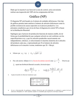 12
Dado que la muestra 6 cae fuera de la zona de control, sería conveniente
realizar una inspección del 100% de los componentes del lote.
Gráfico (NP)
El diagrama NP está basado en el número de unidades defectuosas. Este tipo
de gráficos permite tanto analizar el número de artículos defectuosos como la
posible existencia de causas especiales en el proceso productivo. Los
principios estadísticos que sirven de base al diagrama de control NP se basan
en la distribución Binomial:
Supóngase que el proceso de producción funciona de manera estable, de tal
forma que la probabilidad de que cualquier artículo no esté conforme con las
especificaciones es p, y que los artículos producidos sucesivamente son
independientes; entonces, si seleccionamos k muestras aleatorias de n artículos
del producto cada una, y representando por Xi al número de artículos
defectuosos en la muestra i-exima, tendremos que Xi ≈ B(n,p).
 