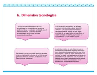 Un conjunto de conocimientos es una
tecnología si es compatible con la ciencia
contemporánea y puede ser controlado por el
método científico. En suma, se llama
tecnología a la técnica que emplea
conocimiento científico.
Esta dimensión tecnológica se refiere a
procesos orientados a mejorar la acción
didáctica. Los procesos didácticos son
tecnológicos en el sentido de que están
provistos de un soporte teórico científico, es
decir: se basan en teorías, o procesos ya
comprobados y cuya validez consta.
La Didáctica no es, no puede ser y no debe ser
una mera aplicación práctica de conocimientos,
principios, teorías, normas... elaborados en el
seno de otras disciplinas.
La actividad práctica de cada día en el aula no
puede desarrollarse según un patrón tecnológico,
como si todo estuviese ya previsto. Un aula, como
todo conjunto o medio en el que intervenga el ser
humano, no puede estar sujeta a comportamientos
preestablecidos de antemano. Ante situaciones no
previstas, sólo cabe la respuesta reflexiva basada
en teorías científicas llevadas a cabo en el
momento con uso del elemento artístico.
 