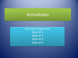Actividades
Actividad diagnostica
Taller N°1
Taller N°2
Taller N°3
Taller N°4

 