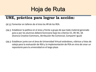 Hoja de Ruta
UNE, práctica para lograr la acción:
Fomentar en talleres de el área las 4R de los REA.
Establecer la política en el área y frente a grupo de que todo material generado
para o por los alumnos deberá licenciarse bajo los criterios CC, BY, NC, SA
(licencia Creative Commons, Atrribución No Comercial, Compartir Igual)
Establecer junto con el área de Universidad Virtual estándares, rúbricas y listas de
cotejo para la evaluación de REA y la implementación de PEA en mira de crear un
repositorio para la universidad en el largo plazo
OF.12
CM.2
CM.3
 