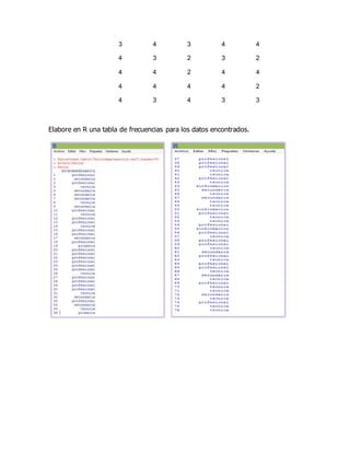 3 4 3 4 4
4 3 2 3 2
4 4 2 4 4
4 4 4 4 2
4 3 4 3 3
Elabore en R una tabla de frecuencias para los datos encontrados.
 