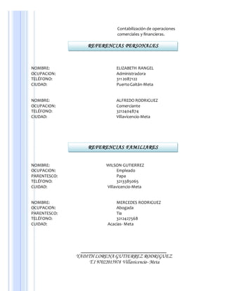 Contabilización de operaciones
comerciales y financieras.
NOMBRE: ELIZABETH RANGEL
OCUPACION: Administradora
TELÉFONO: 3112087122
CIUDAD: PuertoGaitán-Meta
NOMBRE: ALFREDO RODRIGUEZ
OCUPACION: Comerciante
TELÉFONO: 3212404874
CIUDAD: Villavicencio-Meta
NOMBRE: WILSON GUTIERREZ
OCUPACION: Empleado
PARENTESCO: Papa
TELÉFONO: 3213385065
CUIDAD: Villavicencio-Meta
NOMBRE: MERCEDES RODRIGUEZ
OCUPACION: Abogada
PARENTESCO: Tia
TELÉFONO: 3212427568
CUIDAD: Acacias- Meta
___________________________
YADITH LORENA GUTIERREZ RODRIGUEZ
T.I 97022015978 Villavicencio-Meta
REFERENCIAS PERSONALES
REFERENCIAS FAMILIARES
 