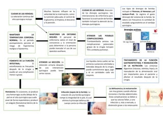 CUIDAR DE LAS HERIDAS:
La valoración continua del
sitio quirúrgico incluye:
Muchos factores influyen en la
velocidad de la cicatrización, como:
la nutrición adecuada, el control de
la glucemia, la limpieza, el descanso
y la posición.
CUIDAR DE LAS HERIDAS: Atención
de los drenajes quirúrgicos. Las
intervenciones de enfermería para
favorecer la cicatrización de heridas
también incluyen la atención de los
drenajes quirúrgicos.
Los tipos de drenajes de heridas
incluyen el Penrose, el Hemovac y el
Jackson-Pratt. Se registra el gasto
(drenaje) del sistema de la herida. Se
valora con frecuencia la cantidad de
exudado sanguinolento en el vendaje
quirúrgico.
MANTENER LA
TEMPERATURA CORPORAL
NORMAL: En el período
postoperatorio persiste el
riesgo de hipertermia
maligna e hipotermia.
TRATAMIENTO DE LA FUNCIÓN
GASTROINTESTINAL Y REANUDACIÓN
DE LA NUTRICIÓN: Los síntomas
digestivos (náuseas, vómitos, hipo) y la
reanudación de la alimentación oral
son importantes para el paciente y
afectan el resultado después de la
cirugía.
Los líquidos claros suelen ser las
primeras sustancias solicitadas y
toleradas después de la cirugía;
puede suministrarse agua, jugo
y té en cantidades cada vez
mayores.
FOMENTO DE LA FUNCIÓN
INTESTINAL: El
estreñimiento es frecuente
después de la cirugía y
puede ser una complicación
menor o grave.
ATENDER LA MICCIÓN: La
retención urinaria después
de una intervención
quirúrgica puede tener
varias causas.
MANTENER UN ENTORNO
SEGURO: El personal de
enfermería valora el nivel de
consciencia y la orientación
para determinar si la persona
puede reanudar el uso de sus
aparatos auxiliares
ATENDER LAS POSIBLES
COMPLICACIONES:
Tromboembolia venosa. Las
complicaciones potenciales
graves de la cirugía incluyen
TEV y embolia pulmonar.
Hematoma. En ocasiones, se produce
una hemorragia oculta debajo de la
piel en el sitio quirúrgico que suele
cesar de forma espontánea y producir
un coágulo (hematoma) dentro de la
herida.
Infección (sepsis de la herida). La
creación de una herida quirúrgica
rompe la integridad de la piel, lo cual
elimina la principal defensa del
cuerpo contra la infección.
La dehiscencia y la evisceración
son muy graves cuando afectan
incisiones o heridas abdominales.
Estas complicaciones se deben a
que las suturas fallan, a una
infección o, más a menudo, a
distensión grave o tos extenuante
 