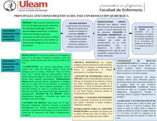PRINCIPALES AFECCIONES DIGESTIVAS DEL PAÍS CON RESOLUCIÓN QUIRÚRGICA
TRASTORNOS
ESOFÁGICOS CON
RESOLUCIÓN
QUIRÚRGICA
ESÓFAGO: Tubo muscular hueco de unos
25.5 cm de largo que lleva los alimentos
de la faringe al estómago. El esfínter
gastroesofágico (cardias) en el extremo
inferior del esófago en general
permanece cerrado para evitar el reflujo
de contenidos gástricos. Este esfínter se
abre durante la deglución, los eructos y
los vómitos
ACALASIA ESOFAGICA
Trastorno poco frecuente que
dificulta el traspaso de la
comida y los líquidos al
estómago. CAUSAS: se
atribuye a la degeneración de
las células neuronales
inhibitorias del plexo
mientérico esofágico; el
parasito tripanosoma cruzi
LA ESOFAGOMIOTOMÍA
DE HELLER: se ha
convertido en el
tratamiento de elección
de la acalasia. consistente
en la división longitudinal
de la musculatura del
esófago en sus últimos 6-
8 cm, dejando sin abrir la
mucosa.
MANIFESTACIONES CLÍNICAS:
dificultad para deglutir. refiere
dolor torácico y agrura (pirosis) que
puede o no estar relacionada con
los alimentos. EVOLUCIÓN Y
HALLAZGOS DIAGNÓSTICOS: Los
rayos x muestran dilatación
esofágica por arriba del
estrechamiento en la unión
gastroesofágica, Para el
diagnostico se utiliza el
Esofagograma con trago de bario,
tomografía computarizada (tc) de
tórax y endoscopia.
TRASTORNOS
ESOFÁGICOS CON
RESOLUCIÓN
QUIRÚRGICA
HERNIA HIATAL. Se da por la apertura en el diafragma a
través de la cual pasa el esófago se agranda y parte del
estómago superior tiende a pasar hacia la porción inferior del
tórax.
CLASIFICACIÓN. Las hernias paraesofágica, ocurre
cuando todo o parte del estómago empuja a través del
diafragma junto al esófago. herniación. Tipos de hernia
hiatal. Tipo I (hernia hiatal por deslizamiento); Tipo II
(hernia hiatal paraesofágica); Tipo III (combinada); Tipo IV
(hernia hiatal compleja paraesofágica). Manifestaciones
clínicas Puede provocar pirosis, regurgitación y disfagia,
pero por lo menos 50% de los pacientes se encuentran
asintomáticos. Suele sentir plenitud posprandial o dolor
precordial después de comer o es posible que no exista
síntomas. Es posible que ocurra hemorragia, obstrucción y
estrangulación.. MANEJO DE LA HERNIA Incluye
alimentaciones pequeñas y frecuentes que pasen con
facilidad a través del esófago.
FACTORES DE RIESGO: Edad mayor de 50 años.
Obesidad. Tabaquismo. Embarazo. Aumento en la presión
intraabdominal (tos, vómitos, constipación) Tratamiento
quirúrgico (reparación Laparoscópica de la hernia Hiatal y
Confección de mecanismo anti reflujo) Complicaciones.
Esofagitis
CIRUGÍAS ESOFÁGICAS Las cirugías
esofágicas mayores incluyen el cardio miotomía,
la miotomía cric faríngea, la funduplicatura de
Nissen, la esofagectomía, el esófago
gastrostomía y el esófago miotomía.
ATENCIÓN DE ENFERMERÍA ANTE LA
CIRUGÍA Explica el procedimiento al paciente.
Dile que se despertará de la anestesia, Colocar
una sonda nasogástrica para ayudarlo en la
alimentación y aliviar la distensión abdominal,
Explícale el riesgo de neumonía y la importancia
de una buena higiene pulmonar durante la
recuperación para evitarla
CONTROL Y CUIDADOS POSTERIORES
Coloca al paciente en posición de semi-Fowler
para ayudar a disminuir el reflujo esofágico,
Administra antiácidos,
INSTRUCCIONES PARA LA ATENCIÓN
DOMICILIARIA Aconséjale que duerma con
la cabeza elevada para evitar el reflujo. Si el
paciente fuma, aconséjale que deje el hábito.
ENFERMEDAD DE REFLUJO
GASTROESOFÁGICO El contenido gástrico
asciende por el esófago. Ocurre debido a un
esfínter esofágico inferior incompetente,
estenosis pilórica o un trastorno de la motilidad.
Parece aumentar con la edad avanzada.
CAUSA Cierre insuficiente del esfínter
esofágico inferior (EEI). Distensión gástrica.
Hernia hiatal (protrusión de parte del estómago en
el esófago). Modo de vida. Fármacos.
MANIFESTACIONES CLÍNICAS Pirosis
(sensación de ardor en el esófago). Dispepsia
(indigestión). Regurgitación, disfagia, u
odinofagia (dolor al deglutir). Hipersalivación y
esofagitis.
VALORACIÓN Y DATOS DIAGNÓSTICOS
Incluyen una endoscopia o trago de bario para
evaluar el daño a la mucosa esofágica. Para
evaluar el grado de reflujo acido se realiza la
vigilancia ambulatoria del pH. Esofágico durante
12 a 36 horas. Se utiliza la vigilancia de la
bilirrubina para medir los patrones de reflujo de
bilis.
 