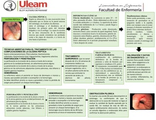 ULCERA PÉPTICA
ULCERA PÉPTICA
Según su ubicación. Es una excavación (área
ahuecada) que se forma en la pared mucosa
del estómago, en el píloro (la abertura
entre el estómago y el duodeno), en el
duodeno (la primera parte del intestino
delgado) o en el esófago. La causa la erosión
de un área circunscrita de la membrana
mucosa que puede extenderse tan profundo
como a las capas de musculo, o a través de
éste hasta el peritoneo.
DIFERENCIAS CLÍNICAS
Ulceras duodenales: Su ocurrencia es entre 25 – 55
años, promedio 40 años . Dolor abdominal se alivia con
la comida antiácidos y o vómitos. La aparición de dolor
sucede más tardíamente de 1 a 3 horas y puede llegar a
despertar al paciente.
Ulceras gástricas: Producción acida disminuida,
secreción basal y pico secretor de igual magnitud. Facts
mucosos y resistencia local a la ulceración, epitelio de
transición antro/fúndica, gastritis, disminución de PGs,
reflujo duodeno gástrico, predisposición al Ca (5%).
Dolor abdominal en el periodo postprandial inmediato,
1 hora después de comer.
Manifestaciones clínicas
Dolor sordo persistente, o una
sensación de quemadura en el
epigastrio medio o la espalda,
dolor casi siempre cesa al comer
(porque el alimento neutraliza el
ácido) Otros síntomas incluyen
pirosis (acidez), vomito,
estreñimiento o diarrea y
hemorragia. La acidez,
eructación agria eructos,
comunes cuando el estómago del
paciente está vacío.
VALORACIÓN Y DATOS
DE DIAGNOSTICO: Un
examen físico puede revelar
dolor, dolor epigástrico a la
palpación o distensión
abdominal. La endoscopia es
el procedimiento diagnostico
preferido porque permite ver
de manera directa
los cambios inflamatorios, las
ulceras y las lesiones.
TRATAMIENTO
FARMACOLÓGICO:
combinación de antibióticos,
inhibidores de la bomba de
protones y sales de bismuto que
suprimen o erradican el H. pylori.
El tratamiento recomendado para
10 a 14 días incluye un tratamiento
triple con dos antibióticos (p. ej.,
metronidazol o amoxicilina y
claritromicina) más un inhibidor
de la bomba de protones (p. ej.,
lansoprazol, omeprazol o
rabeprazol),
TRATAMIENTO
QUIRÚRGICO: que no sanan
después de 12 a 16 semanas de
tratamiento médico Los
procedimientos quirúrgicos
incluyen vagotomía, con o
sin píloro plastia (corte de los
nervios que estimulan la
secreción de ácido y la
abertura del píloro),
Antrectomia.
TÉCNICAS ABIERTAS PARA EL TRATAMIENTO DE LAS
COMPLICACIONES DE LA ÚLCERA PÉPTICA
Gastro enteroanastomosis; Píloro plastias; Gastrectomías
subtotales; Gastrectomía total; Vaguectomías; Vagotomía selectiva.
PERFORACIÓN Y PENETRACIÓN
La perforación es la erosión de la ulcera a través de la serosa
gástrica en la cavidad peritoneal, sin advertencia previa alguna.
La penetración es la erosión de la ulcera a través de la serosa
gástrica en las estructuras adyacentes (como páncreas, vías biliares o
epiplón gástrico hepático.
HEMORRAGIA
La enfermera valora al paciente en busca de desmayos o mareos y
nausea, que pueden preceder o acompañar a la hemorragia.
Se debe identificar pronto su causa y gravedad y tratar la pérdida de
sangre para prevenir un choque hemorrágico.
PERFORACIÓN Y PENETRACIÓN
La perforación es la erosión de la ulcera a través
de la serosa gástrica en la cavidad peritoneal, sin
advertencia previa alguna.
La penetración es la erosión de la ulcera a través
de la serosa gástrica en las estructuras
adyacentes (como páncreas, vías biliares o
epiplón gástrico hepático.
HEMORRAGIA
La enfermera valora al paciente en busca de
desmayos o mareos y nausea, que pueden
preceder o acompañar a la hemorragia.
Se debe identificar pronto su causa y
gravedad y tratar la pérdida de sangre para
prevenir un choque hemorrágico. Si la
hemorragia recurre dentro de las 48 horas
posteriores al inicio el tratamiento médico.
OBSTRUCCIÓN PILORICA
Es insertar una sonda NG para descomprimir el
estómago. La confirmación de que la
obstrucción es la causa del malestar se logra al
evaluar la cantidad de líquido aspirado por la
sonda NG. Un residual de más de 400 mL
ingiere enfáticamente obstrucción. Se realiza
un estudio digestivo o endoscopia altos para
confirmar la obstrucción pilórica.
 