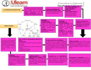 LOS ABSCESOS PANCREÁTICOS
Los abscesos pancreáticos se presentan
en el 2% de los pacientes con pancreatitis
aguda, mientras que las necrosis
infectada ocurren hasta en el 8%. La
sepsis pancreática es la
complicación más grave de la PA.
TÉCNICA QUIRÚRGICA EN
ABSCESOS PANCREÁTICOS
Tratamientos adicionales: Ileostomía
por sonda. Coledocolitotomía
OPCIONES TERAPÉUTICAS
EN LA PANCREATITIS
AGUDA NUESTRO
OBJETIVO:
Mantenimiento General:
Control del dolor. Reponer
volemia. Descompresión
gastroduodenal. Nutrición.
Limitar complicaciones
sistémicas: Reducir secreción
pancreática, Lavado peritoneal.
Prevención de la necrosis
pancreática: Antibiótico
OPCIONES
TERAPÉUTICAS.
El lavado peritoneal: Con la
finalidad de eliminar las
sustancias toxicas del exudado
peritoneal, y además de
remover amilasa, lipasa,
tripsinigeno.
Profilaxis de la infección:
Más del 80 % de de las muertes
de lavpancreatitis severa
ocurren por sepsis
OPCIONES
TERAPÉUTICAS.
El lavado peritoneal: Con la
finalidad de eliminar las
sustancias toxicas del exudado
peritoneal, y además de
remover amilasa, lipasa,
tripsinigeno.
Profilaxis de la infección:
Más del 80 % de
HERNIA INGUINAL
Trazando una línea imaginaria
que vaya desde la espina iliaca
anterosuperior hasta la espina
del pubis, estamos cruzando el
área inguinal, punto deabordaje
para incursionar en los
conductos inguinal, crural o
femoral.
Hay 4 puntos de reforzamiento natural de la
fascia
transversales:
a) El ligamento aponeurótico transverso o ligamento
de la fascia
transversales
b) El arco aponeurótico del músculo transverso del
abdomen
c) El ligamento de Poupart
d) El ligamento de Cooper
CLASIFICACIÓN DE LAS HERNIAS:
De acuerdo con su ubicación topográfica,
adoptando el nombre del área en el cual se ha
producido el defecto: Umbilical (si es alrededor
del ombligo); Inguinal (si está alrededor del
conducto inguinal); Femoral (si es abajo del
conducto inguinal); En la pared abdominal: para
estomacales.
COMPLICACIONES: esta inofensiva hernia
reducible puede transformarse en una hernia
incarcerada o estrangulada que implica una
solución urgente para evitar la necrosis de los
elementos anatómicos incluidos en el saco de la
hernia.
TRATAMIENTO QUIRÚRGICO: implica la
corrección quirúrgica del saco herniario y del
defecto músculo aponeurótico, con este criterio
se han descrito varias técnicas operatorias, tanto
en cirugía convencional como en video cirugía.
CACIONES DE LA HERORRAFIA:
cuando concurren en auxilio de esta
intervención elementos sintéticos como las
mallas quirúrgicas o la implantación de
colgajos aponeuróticos pertenecientes a
otra área y no al área que se opera.
COMPLICACIONES MÁS
IMPORTANTES TENEMOS LAS
HERIDAS: Los seromas pueden ser
una complicación tardía de una
hernioplastia, sobre todo cuando se ha
hecho una disección grande del tejido
celular subcutáneo.
CUIDADOS
POSTQUIRURGICOS: se puede
levantar, tomar líquidos y sólidos y
tener controlado el dolor. Si cumple
estos criterios el paciente puede irse
de alta a su domicilio. Dieta,
Medicación, Curas postoperatorias,
Actividad física.
 