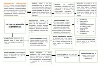 COMPLICACIONES TRANOPERATORIAS
POSIBLES : incluyen la consciencia durante
la anestesia, náuseas y vómitos, anafilaxia,
hipoxia, hipotermia e hipertermia maligna.
Las áreas evaluadas incluyen infecciones en
el sitio quirúrgico, además de
complicaciones cardíacas, respiratorias y
tromboembólicas venosas.
Anafilaxia: Debido a que los
medicamentos son la causa más
frecuente de anafilaxia, el personal
de enfermería transoperatorio debe
conocer las alergias del paciente, el
tipo y el método de anestesia que se
aplica, así como los fármacos
específicos
Hipotoxia: La ventilación
inadecuada, la oclusión de la vía
respiratoria, la intubación esofágica
inadvertida y la hipoxia son
complicaciones importantes y
probables de la anestesia general.
Hipotermia: El metabolismo de la
glucosa se reduce y, como resultado,
puede haber acidosis metabólica.
Esta situación se conoce como
hipotermia y se presenta cuando la
temperatura corporal central es
menor de la normal (36.6 ºC o
menor).
Hipertermia maligna: Es una
enfermedad muscular hereditaria
poco frecuente que se induce
químicamente mediante agentes
anestésicos alteración puede
producirse por miopatías, estrés
emocional, golpe de calor, síndrome
neuroléptico maligno, ejercicio
extenuante y traumatismo.
Manifestaciones clínicas: La
taquicardia (frecuencia cardíaca
mayor de 150 latidos/min). La
estimulación nerviosa simpática
también causa arritmia ventricular,
hipotensión, disminución del gasto
cardíaco, oliguria y, más tarde, paro
cardíaco.
PROCESO DE ATENCIÓN
DE ENFERMERÍA
 VALORACIÓN
 DIAGNÓSTICOS
 PROBLEMAS
INTERDEPENDIENTES/POSIB
LES COMPLICACIONES
 PLANIFICACIÓN Y
OBJETIVOS
 INTERVENCIONES DE
ENFERMERÍA:
Decúbito dorsal: Operaciones: de
abdomen, tórax y rostro, para
cirugía traumatológica u ortopédica
y vascular.
Posición trendelemburg: Permite
mayor acceso a las estructuras del
abdomen inferior y la pelvis, se usa
con frecuencia en cirugías
gastrointestinal baja y pelviana.
Posición trendelemburg invertida:
La gravedad lleva a los órganos
abdominales hacia la parte inferior
de la cavidad, permite visualizar de
mejor manera el diafragma y
esófago
Posición ginecológica: Los músculos del
paciente se abducen y ambas rodillas y
caderas se flexionan. Los pies se
suspenden con estribos.
Posición de fowler: Se usa a veces para
cirugías facial, craneal o reconstructiva
de mama.
Posición ortopédica: La mesa
ortopédica o de fracturas permite
colocar al paciente en una posición
adecuada para cirugía de caderas, y
otros procedimientos de traumatología
y ortopedia de las extremidades
inferiores.
Decúbito lateral de sims: Se
usa para procedimientos
renales y para cirugía
cardiotorácica
Posición decúbito ventral O prono,
permite acceso a la columna,
cráneo y región perineal.
 