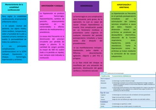 Mantenimiento de la
estabilidad
cardiovascular:
HIPOTENSIÓN Y CHOQUE: HEMORRAGIA:
HIPERTENSIÓN Y
ARRITMIAS
Para vigilar la estabilidad
cardiovascular, el personal de
enfermería valora:
• El estado mental del
paciente, sus signos vitales,
ritmo cardíaco, temperatura,
color y humedad de la piel, y
volumen urinario; también se
evalúa la permeabilidad de
todos los catéteres i.v.
• Las principales
complicaciones
cardiovasculares en la UCPA
incluyen hipotensión y
choque, hemorragia,
hipertensión y arritmias.
La hipotensión se produce
por: hemorragia,
hipoventilación, cambios de
posición, estancamiento
sanguíneo en las
extremidades o efectos
adversos de medicamentos y
anestésicos.
La causa más frecuente es la
disminución del volumen
circulante por pérdida de
sangre y plasma. Si la
cantidad de sangre perdida
es mayor de 500 mL (sobre
todo si la pérdida es rápida),
casi siempre está indicada la
restitución.
La hemorragia es una complicación
poco frecuente, pero grave, de la
operación, la cual es capaz de
causar choque hipovolémico y
muerte. Esta complicación puede
ser un fenómeno insidioso o
presentarse como urgencia en
cualquier momento del período
postoperatorio inmediato y hasta
varios días después del
procedimiento.
 Las manifestaciones incluyen:.
hipotensión, pulso rápido y
filiforme, desorientación,
agitación, oliguria y piel fría y
pringosa.
 La fase inicial del choque se
manifiesta por una sensación de
aprensión, disminución del gasto
cardíaco y resistencia vascular.
La hipertensión es frecuente
en el período postoperatorio
inmediato por la
estimulación del sistema
nervioso simpático a causa
del dolor, hipoxia o
distensión vesical. Las
arritmias se producen por
desequilibrio electrolítico,
alteración de la función
respiratoria, dolor,
hipotermia, estrés y
anestésicos. Tanto la
hipertensión como las
arritmias se tratan mediante
la corrección de las causas
subyacentes.
 