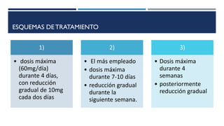ESQUEMAS DE TRATAMIENTO
1)
• dosis máxima
(60mg/día)
durante 4 días,
con reducción
gradual de 10mg
cada dos días
2)
• El más empleado
• dosis máxima
durante 7-10 días
• reducción gradual
durante la
siguiente semana.
3)
• Dosis máxima
durante 4
semanas
• posteriormente
reducción gradual
 