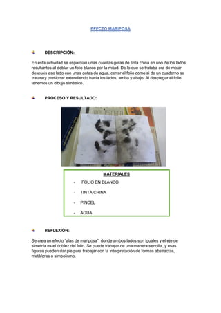DESCRIPCIÓN:
En esta actividad se esparcían unas cuantas gotas de tinta china en uno de los lados
resultantes al doblar un folio blanco por la mitad. De lo que se trataba era de mojar
después ese lado con unas gotas de agua, cerrar el folio como si de un cuaderno se
tratara y presionar extendiendo hacia los lados, arriba y abajo. Al desplegar el folio
tenemos un dibujo simétrico.
PROCESO Y RESULTADO:
REFLEXIÓN:
Se crea un efecto “alas de mariposa”, donde ambos lados son iguales y el eje de
simetría es el doblez del folio. Se puede trabajar de una manera sencilla, y esas
figuras pueden dar pie para trabajar con la interpretación de formas abstractas,
metáforas o simbolismo.
MATERIALES
- FOLIO EN BLANCO
- TINTA CHINA
- PINCEL
- AGUA
 