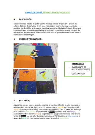 CAMBIO DE COLOR SEGÚN EL FONDO QUE SE USE
DESCRIPCIÓN:
En este taller se trataba de pintar con los mismos colores de cera en 4 fondos de
colores distintos de cartulina. En mi caso he escogido colores claros y oscuros de
cartulina (verde pálido, azul oscuro, naranja y negro), he dibujado el mismo dibujo, una
luna dormida en el espacio estrellado y he utilizado colores luminosos en general. Sin
embargo los resultados que he encontrado han sido muy sorprendentes como se ve a
continuación en la imagen.
PROCESO Y RESULTADO:
REFLEXIÓN:
A pesar de que los colores sean los mismos, al cambiar el fondo, el color contrasta o
resalta más o menos. Me doy cuenta por ejemplo que el amarillo en contacto con el
naranja (misma gama de color), no contrasta en absoluto y casi ni se ve, sin embargo
en la cartulina verde clarita, al aproximarse al blanco contrasta más. El morado
contrasta muy bien con el naranja y es por eso que se aprecia mejor ese color en ese
fondo. El blanco por ejemplo, destaca mucho más en fondos como el azul oscuro o el
negro y el verde donde mejor se aprecia es en la cartulina verde clara.
MATERIALES
- CARTULINAS DE
DISTINTOS COLORES
- CERAS MANLEY
 