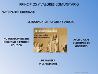 PRINCIPIOS Y VALORES COMUNITARIO   PARTICIPACION CIUDADANA:  DEMOCRACIA PARTICIPATIVA Y DIRECTA ACCESO A LAS DECISIONES DE GOBIERNO DE MANERA INDEPENDIENTE NO FORMA PARTE DEL GOBIERNO O PARTIDO POLITICO NOHEMI ESCALONA 