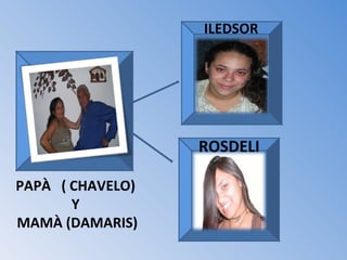 PAPÀ  ( CHAVELO)  Y  MAMÀ (DAMARIS) ILEDSOR ROSDELI 
