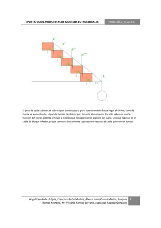 [PORTAFOLIOS.PROPUESTAS DE MODELOS ESTRUCTURALES]                             PROBLEMA 2_Grupo R-8




El peso de cada cubo recae sobre aquel donde apoya, y así sucesivamente hasta llegar al último, como la
fuerza va aumentando, el par de fuerzas también y por lo tanto el momento. Por ello sabemos que la
tracción del hilo es distinta y mayor a medida que nos acercamos al plano del suelo. Un caso especial es el
cable de bloque inferior, ya que como está totalmente apoyado no necesita el cable que evite el vuelco.




      Ángel Fernández López, Francisco León Muñoz, Álvaro Jesús Osuna Martín, Joaquín                8
                 Ramos Moreno, Mª Victoria Ramos Serrano, Juan José Raposo González
 