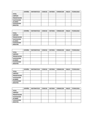 ESPAÑOL   MATEMATICAS   CIENCIAS   HISTORIA   FORMACION   INGLES   TECNOLOGIA
TOTAL
LIMPIEZA
PRESENTACION
CALIFICACION
ALUMNO
CALIFICACION
MAESTRA



               ESPAÑOL   MATEMATICAS   CIENCIAS   HISTORIA   FORMACION   INGLES   TECNOLOGIA
TOTAL
LIMPIEZA
PRESENTACION
CALIFICACION
ALUMNO
CALIFICACION
MAESTRA



               ESPAÑOL   MATEMATICAS   CIENCIAS   HISTORIA   FORMACION   INGLES   TECNOLOGIA
TOTAL
LIMPIEZA
PRESENTACION
CALIFICACION
ALUMNO
CALIFICACION
MAESTRA



               ESPAÑOL   MATEMATICAS   CIENCIAS   HISTORIA   FORMACION   INGLES   TECNOLOGIA
TOTAL
LIMPIEZA
PRESENTACION
CALIFICACION
ALUMNO
CALIFICACION
MAESTRA



               ESPAÑOL   MATEMATICAS   CIENCIAS   HISTORIA   FORMACION   INGLES   TECNOLOGIA
TOTAL
LIMPIEZA
PRESENTACION
CALIFICACION
ALUMNO
CALIFICACION
MAESTRA
 