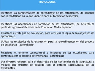 INDICADORES
Identifica las características de aprendizaje de los estudiantes, de acuerdo
con la modalidad en la que imparte para su formación académica.
Identifica las necesidades de formación de los estudiantes, de acuerdo al
perfil de egreso establecido en la Educación Media Superior
Establece estrategias de evaluación, para verificar el logro de los objetivos de
aprendizaje.
Utiliza los resultados de la evaluación para la retroalimentación del proceso
de enseñanza – aprendizaje
Relaciona el entorno sociocultural e intereses de los estudiantes para
contextualizar el proceso de enseñanza – aprendizaje
Usa diversos recursos para el desarrollo de los contenidos de la asignatura o
módulo que imparte de acuerdo con el entorno sociocultural de los
estudiantes.
 