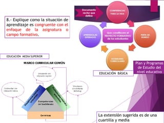 8.- Explique como la situación de
aprendizaje es congruente con el
enfoque de la asignatura o
campo formativo.
La extensión sugerida es de una
cuartilla y media
Plan y Programas
de Estudio del
nivel educativoEDUCACIÓN BÁSICA
EDUCACIÓN MEDIA SUPERIOR
 