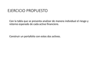 EJERCICIO PROPUESTO
Con la tabla que se presenta analizar de manera individual el riesgo y
retorno esperado de cada activo financiero.
Construir un portafolio con estos dos activos.
 