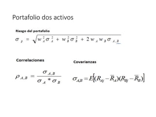 Portafolio dos activos
 
