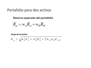Portafolio para dos activos
 