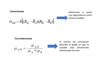 El análisis de correlación
describe el grado en que la
variable esta linealmente
relacionada con otra
Determinar si existe
una dependencia entre
ambas variables
 